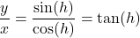 \[\frac{y}{x} = \frac{\sin(h)}{\cos(h)} = \tan(h)\]